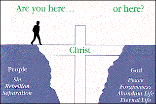 step3.gif (19043 bytes)